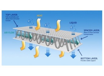 METiMAT_Air_flow5